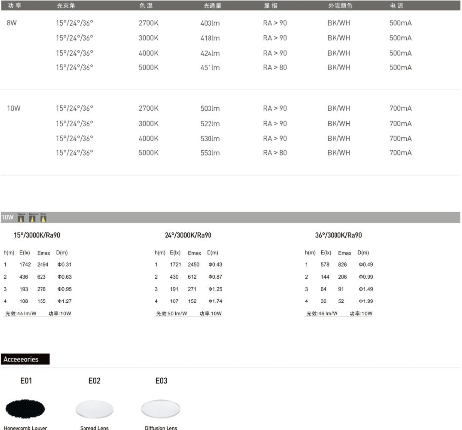 1701770356988756.png BD10080數(shù)據(jù).png