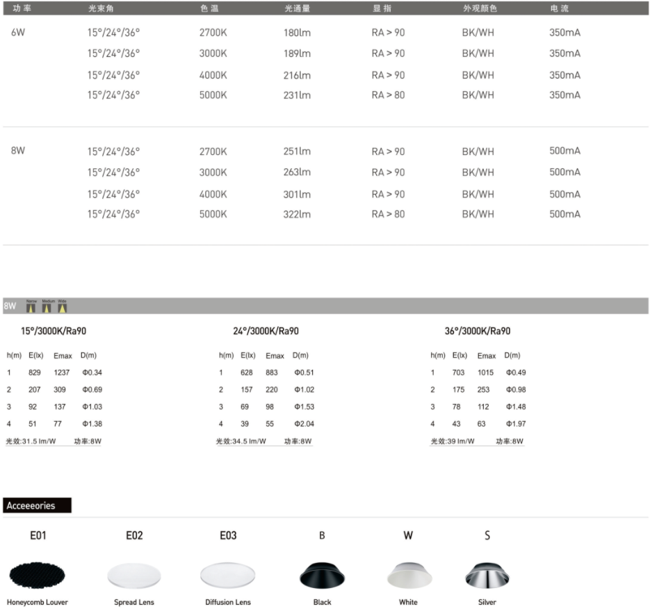 1701771608880499.png BW21020數(shù)據(jù).png